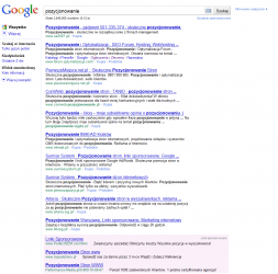 Google AdWords - linki wyświetlane na dole